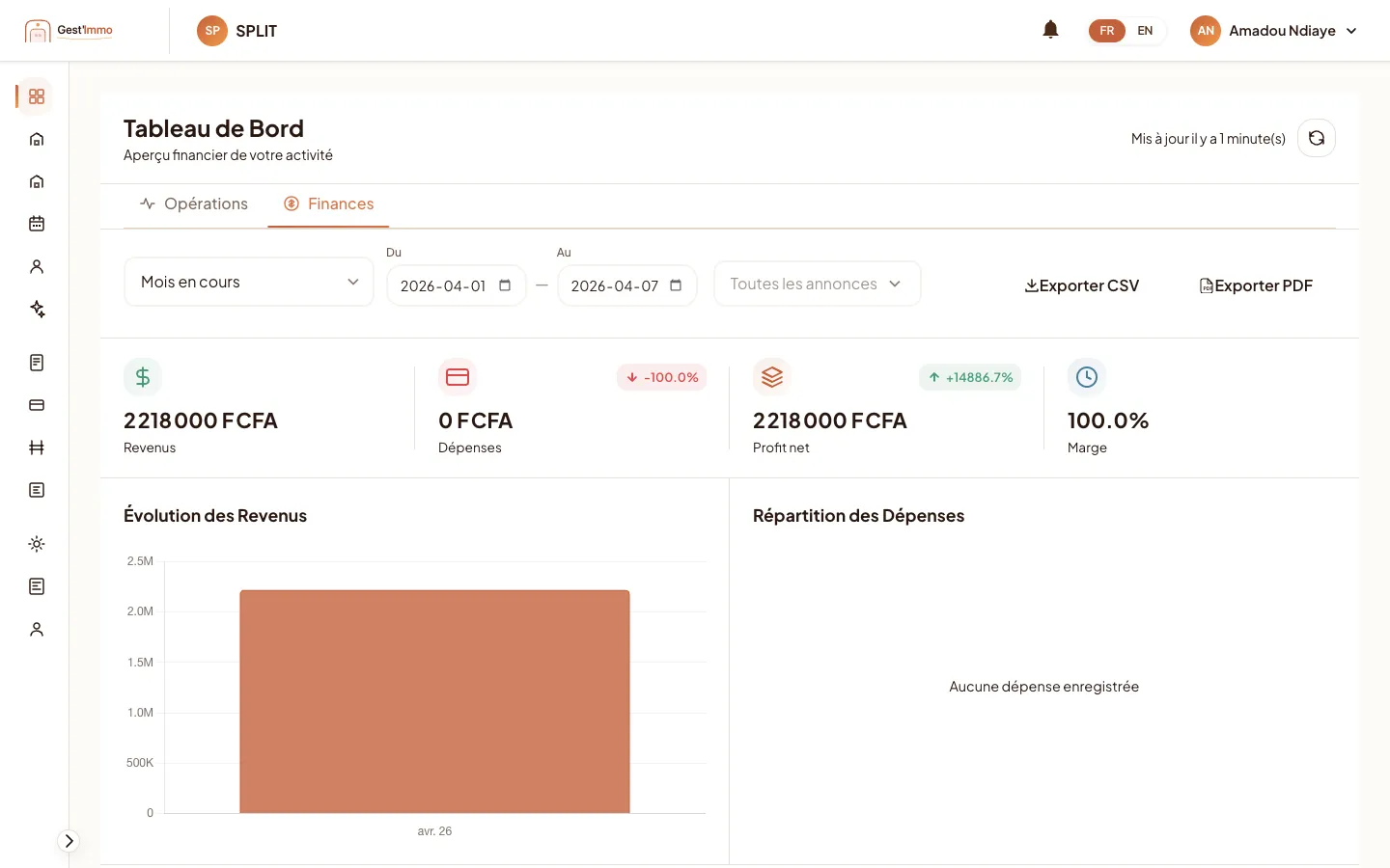 Tableau de bord financier